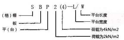 ָSBP4-340/80ʶ