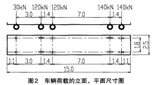 ص桢ƽߴͼ